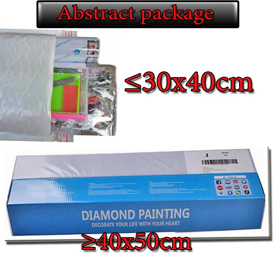 Diamond Painting Kit New Mount - đánh giá và giá Home Decor Range
