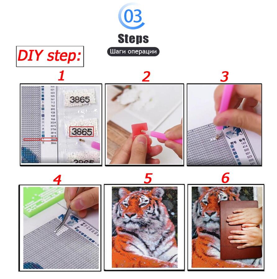 Diamond Painting Kit New Mount - đánh giá và giá Home Decor Range