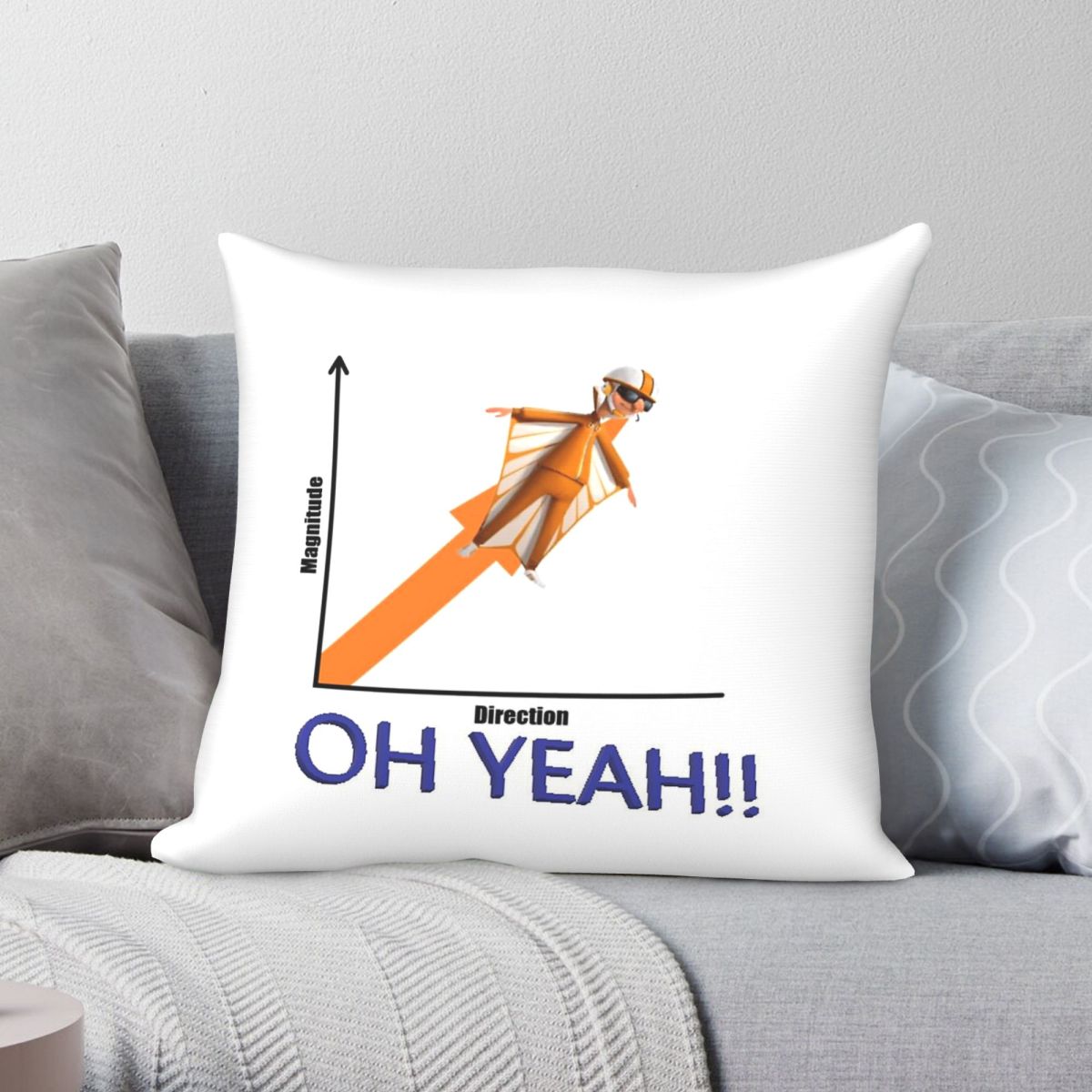 Vector Direction Magnitude Squ - đánh giá và giá Home Decor Vector