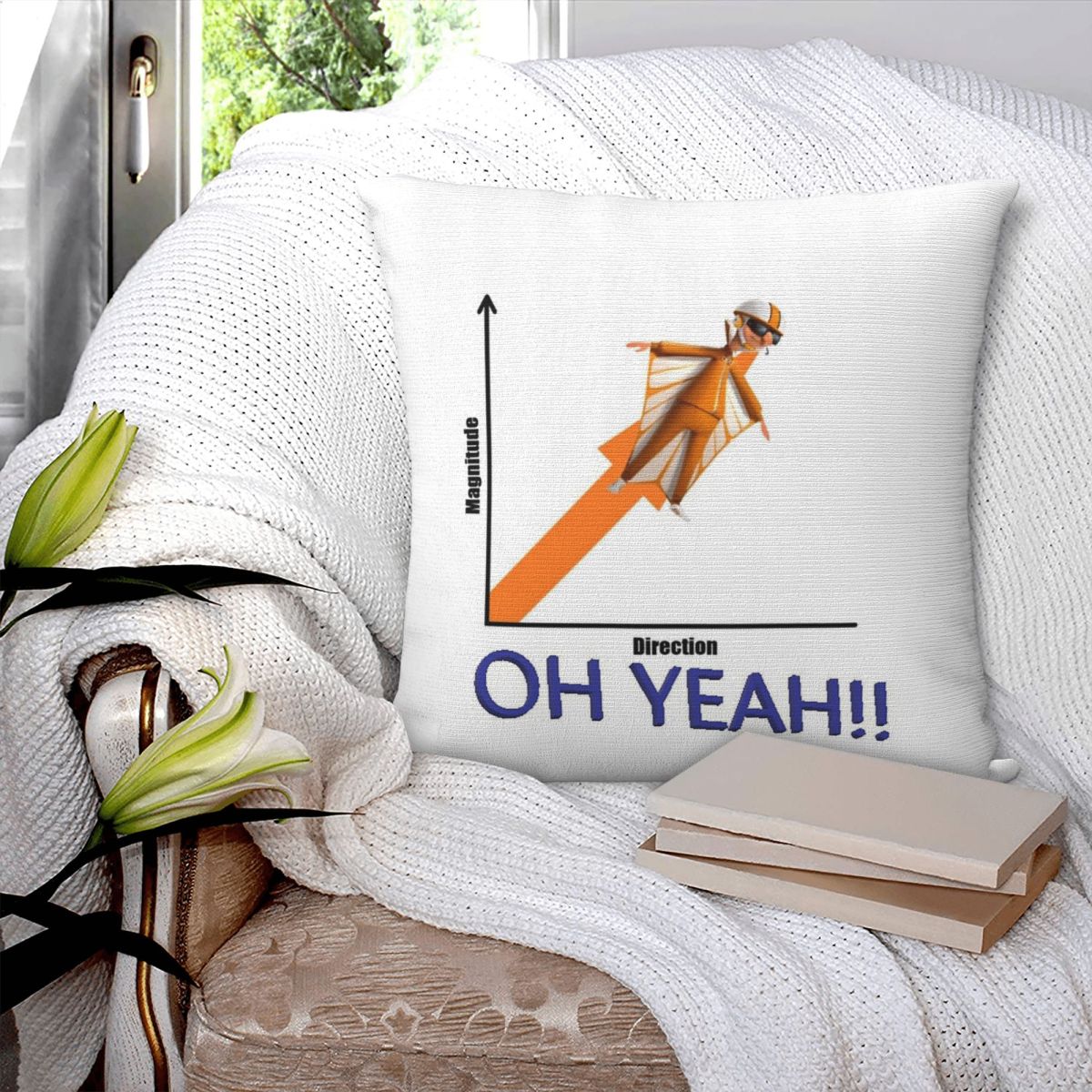 Vector Direction Magnitude Squ - đánh giá và giá Home Decor Vector