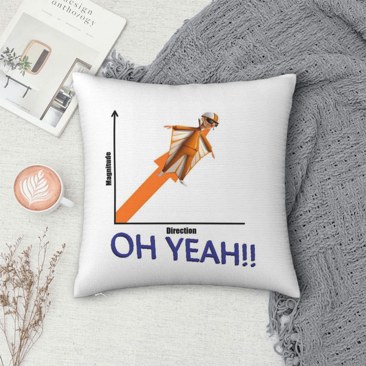Vector Direction Magnitude Squ - đánh giá và giá Home Decor Vector