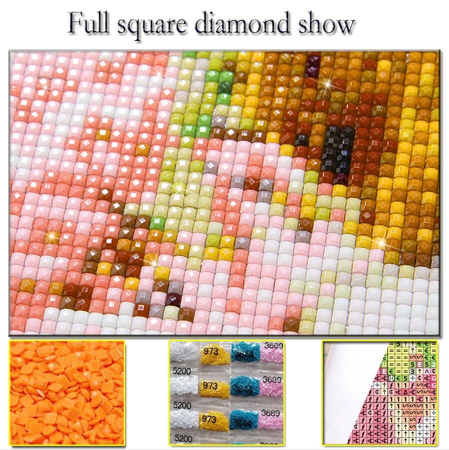 Diamond Painting Kit New Mount - đánh giá và giá Home Decor Range