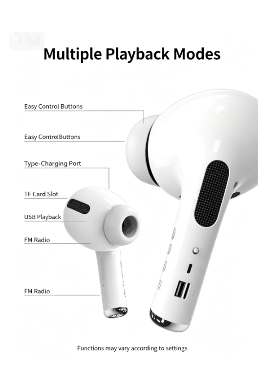 Creative Giant Earbud Bluetoot - đánh giá và giá Home Decor Range