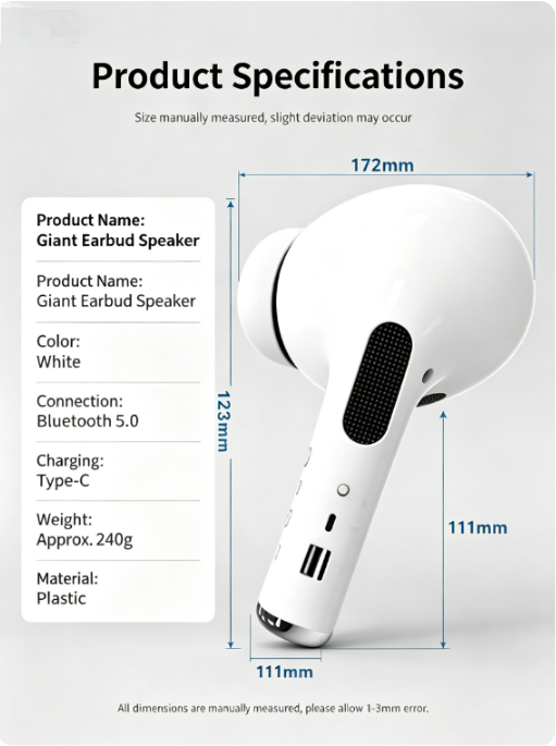 Creative Giant Earbud Bluetoot - đánh giá và giá Home Decor Range